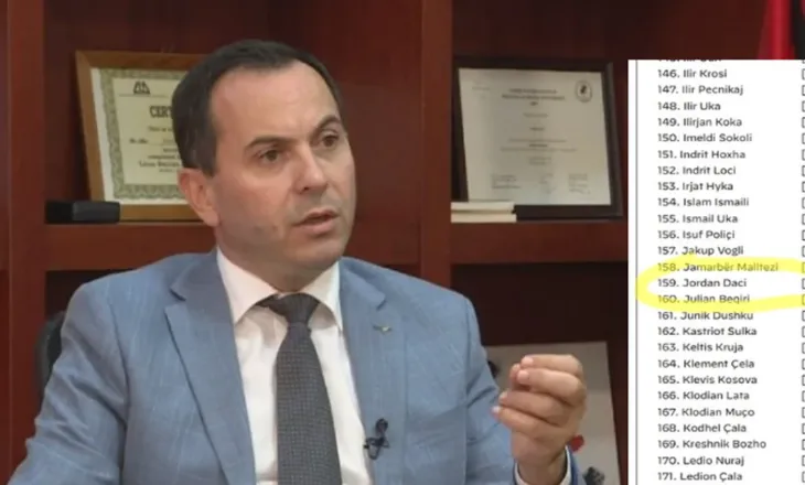 Kandidat për Këshillin e ri të PD-së? Avokati Jordan Daci: S’jam në dijeni, s’kam paraqitur asnjë kërkesë