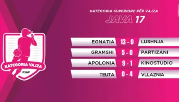 Kategoria Superiore për femra, Vllaznia fiton në Durrës. Dominojnë ekipet vendase