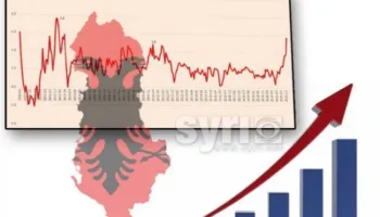 Krizë në horizont!/ Inflacioni pritet të shkelë ‘vijën e kuqe’ për të kërcyer mbi 3%