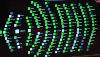 Kuvend/ Dakordësim mes PS e PD, miratohet me 114 vota pro Rezoluta për Integrimin në BE