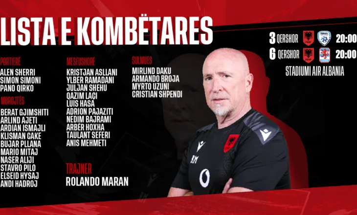 Maran shpall listën e të grumbulluarve në Kombëtare, prurje të reja Luis Hasa dhe Qirko i Partizanit