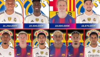 Pagat e El Clásico-s, kush fiton më shumë te Real Madrid dhe Barcelona