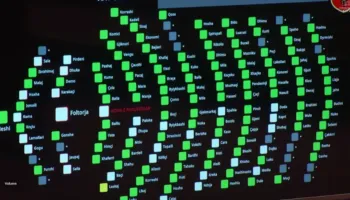 “Pajtohen” PS dhe PD: Me 104 vota pro, Kuvendi miraton rezolutën për integrimin europian (VIDEO)