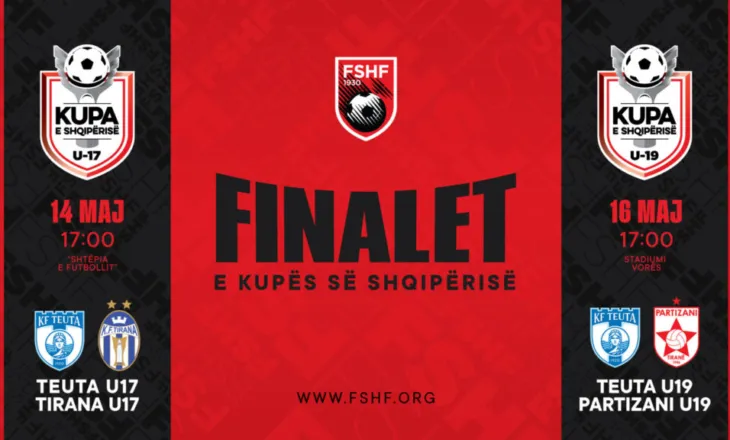 Përcaktohen datat e finaleve të Kupës së Shqipërisë U17 dhe U19