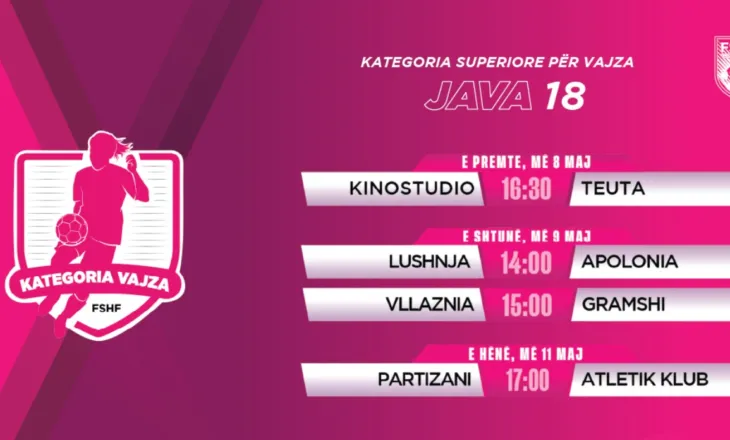 Përcaktohet kalendari për javën e fundit për Abissnet Superiore Femra. “Final Four” është vendosur, por ndarja ende jo