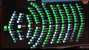 PS-PD bashkojnë votat për ndryshimet në rregulloren e Kuvendit, reagon prezenca e OSBE: Forcojnë reciprocitetin midis shumicës dhe opozitës