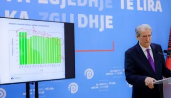 ‘Rama mashtroi hapur’, Berisha: Integriteti i prokurimeve publike ka rënë me 14 pikë