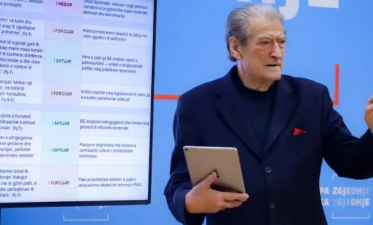 Raporti i IBAR/ Berisha: Kërkohet dorëzimi i dokumenteve në SPAK dhe zbatim i vendimeve të gjykatave ndërkombëtare për pronën