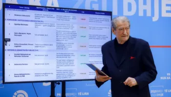 Raporti i IBAR, Berisha: Kërkohet konkurrencë dhe transparencë në tendera