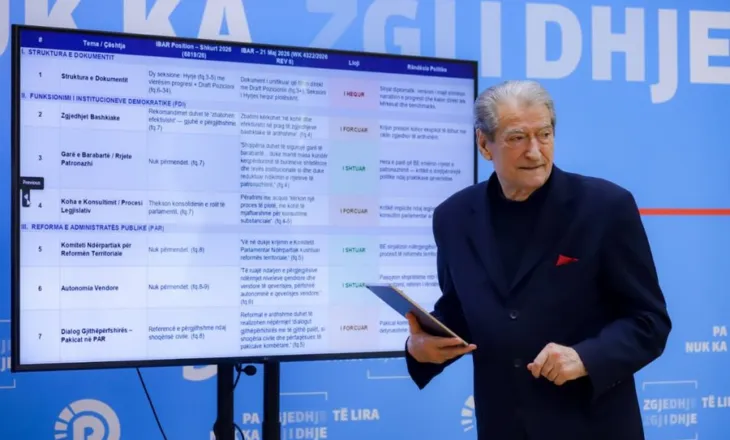 Raporti i IBAR, Berisha: Kërkohet konkurrencë dhe transparencë në tendera
