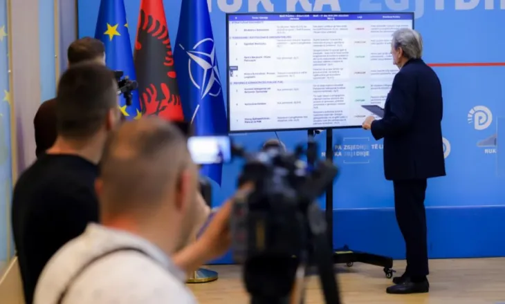 Raporti i IBAR shpreh shqetësim edhe për vetingun/ Berisha: Imagjinoni ju se si mund ta bëjë Altin Troplini këtë proces