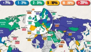 Shqipëria, vendi i dytë më i varur nga turizmi në Europë