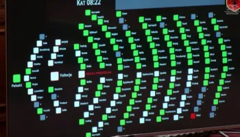 “S’ka më seanca pas orës 22:00”. PS-PD bashkojnë votat, miratohet Rregullorja e re e Kuvendit