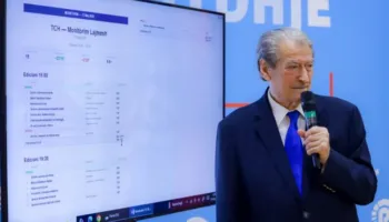 Top Kanali, Klani dhe TVSH janë mbi 90 përqind me Ramën, i përmirëson pak Vizion Plusi