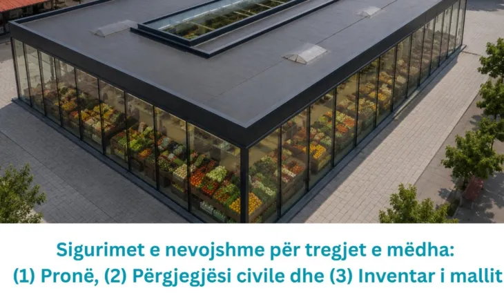 Tregje të mëdha pa sigurim financiar, të paktën 10 mijësubjekte të pambrojtura