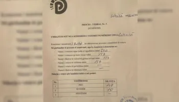 Zgjedhjet në PD, publikohet rezultati nga dega e Vlorës