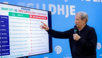 Berisha publikon pamjet: Rama rikthen survejimin e qytetarëve si në komunizëm!