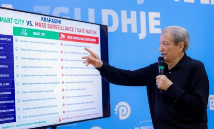 Berisha publikon pamjet: Rama rikthen survejimin e qytetarëve si në komunizëm!