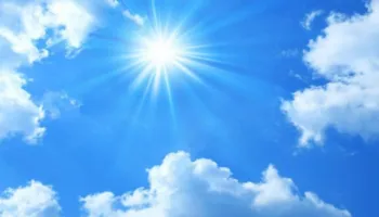 Dita e sotme me diell në të gjithë territorin, ja sa do shkojnë temperaturat