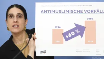 DW/ Muslimanët si viktimë e racizmit në Gjermani