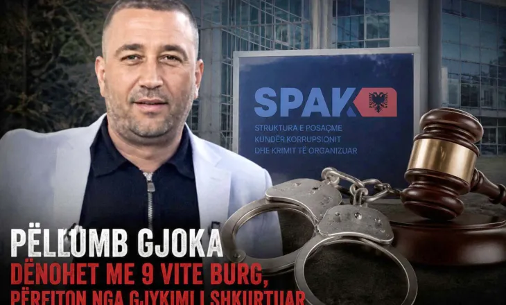 GJKKO jep dënimin e parë për Pëllumb Gjokën, vetëm 6 vite burg për biznesmenin e lidhur me bandat