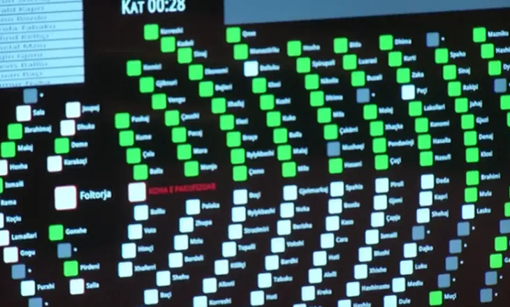 Kuvendi miraton amnistinë penale, 466 të dënuar do të lirohen