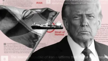 Marrëveshja SHBA-Iran e nënshkruar nga Trump! Çfarë përfiton Teherani, ku bëri lëshime Uashingtoni dhe cilat janë sfidat për Izraelin