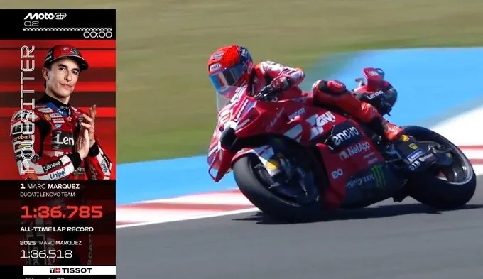MotoGP/ Mark Markez, Pole Position në Hungari