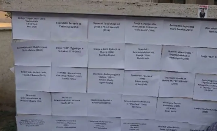 ‘Muri i skandaleve në Kryeministri’, protestuesit afishojnë akuzat për qeverinë Rama