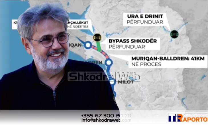 NGA BENET BECI – Projekti Milot- Balldren hyn më në fund në fazën më të rëndësishme: realizimin…