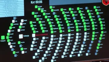 Opozita bojkton seancën, Kuvendi miraton amnistinë penale me 84 vota pro, i pranishëm edhe Rama