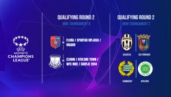 Shorti i UEFA Women’s Champions League: Vllaznia dhe Apolonia mësojnë kundërshtarët
