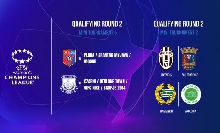 Shorti i UEFA Women’s Champions League: Vllaznia dhe Apolonia mësojnë kundërshtarët
