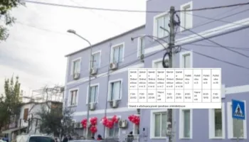 Shqipëria 2026, me sateëitë e rrugë të florinjta, kosht Edeni, por Qendrat shëndetësore në Tiranë: Pas orës 17:00, pa mjekë
