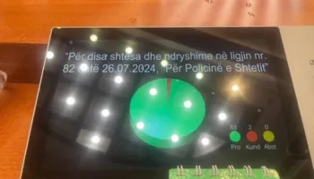 83 vota pro për ligjin e ri të Policisë së Shtetit, ja ndryshimet që sjell reforma e re