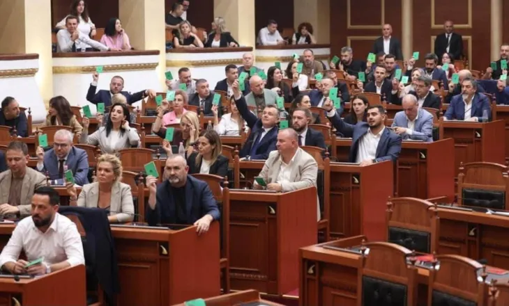 Çfarë ndodhi në votim? Huaja 302 mln$ me SHBA, “mungojnë” kartonët jeshilë të 3 figurave të njohura të PS-së (FOTO)