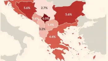 Çmimet shpërthejnë në Kosovë! Inflacioni më i larti në Ballkan, ja si renditet Shqipëria