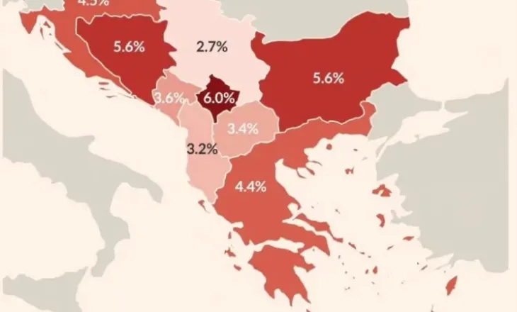 Çmimet shpërthejnë në Kosovë! Inflacioni më i larti në Ballkan, ja si renditet Shqipëria