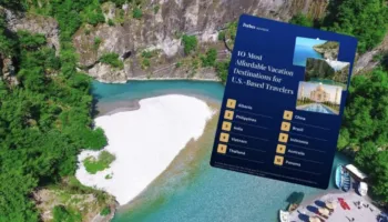 “Forbes”: Shqipëria, destinacioni më i përballueshëm për turistët amerikanë