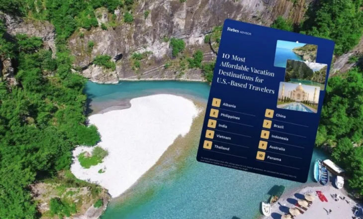 “Forbes”: Shqipëria, destinacioni më i përballueshëm për turistët amerikanë