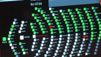 Kuvendi miraton projektligjet për bujqësinë, Braçe voton kundër