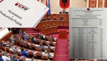 Kuvendi voton të enjten për drejtuesit e rinj të KPP-së, ja kandidatët e propozuar (LISTA)