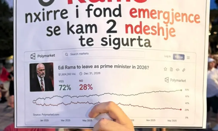 Nga fondi i emergjencës te lejet e ndërtimit, pankartat ironike ndaj Ramës që dominuan protestën