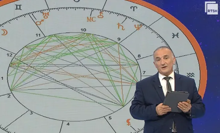 Një ditë ndryshimesh dhe vendimesh të rëndësishme, ja çfarë parashikojnë yjet për sot, horoskopi nga Jorgo Pulla