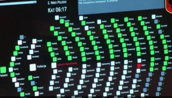 PD bojkot, PS voton e vetme rendin e ditës/ Miratohen edhe rezolutat për punën e 10 institucioneve