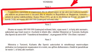 Petrit Vasili: Skandali. 4 milion euro per koncertin e Kanye West dhe nuk ka ilaçe! (Dokumenti).
