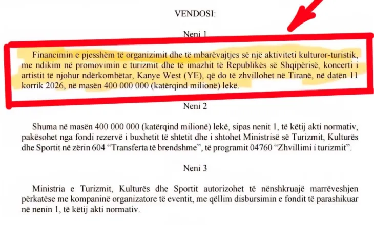 Petrit Vasili: Skandali. 4 milion euro per koncertin e Kanye West dhe nuk ka ilaçe! (Dokumenti).