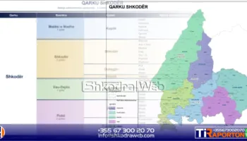 RISIA – Reforma administrative- territoriale, përveç Shkodrës do të jenë jenë qytete Velipoja dhe Dukagjini