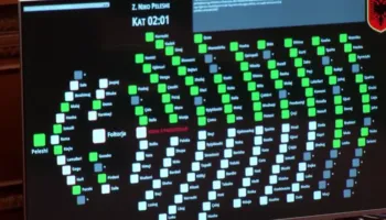 “Shkelje e Kushtetutës dhe arrogancë”, analisti kritikon miratimin e huasë me SHBA-në