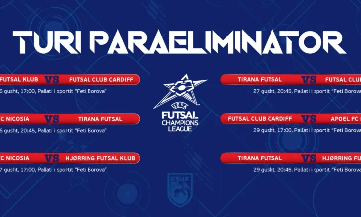 UEFA Futsal Champions League: Zbulohen kundërshtarët e Tiranës. Ndeshjet do të luhen në Shqipëri